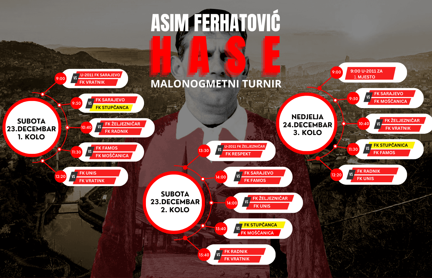 Stupčanica na 31. Memorijalnom turniru "Asim Ferhatović Hase"
